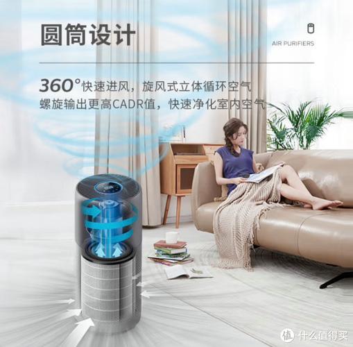 當前位置:>社區首頁>家用電器>生活電器>空氣凈化器>家用空氣凈化器>