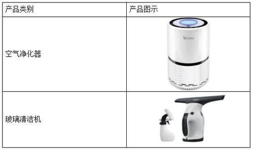 唯科科技 創(chuàng)新 模塑一體化 全產(chǎn)業(yè)鏈布局,打造時尚健康家電爆款產(chǎn)品